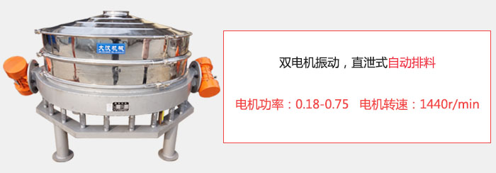 雙電機(jī)振動(dòng)，直泄式自動(dòng)排料電機(jī)功率：0.18-0.75   電機(jī)轉(zhuǎn)速：1440r/min。